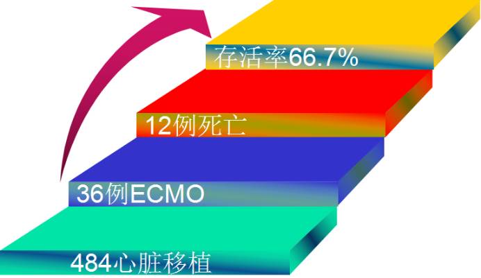 b42eeeb9fc5c87f04e3d47aa792c701c-sz_2203