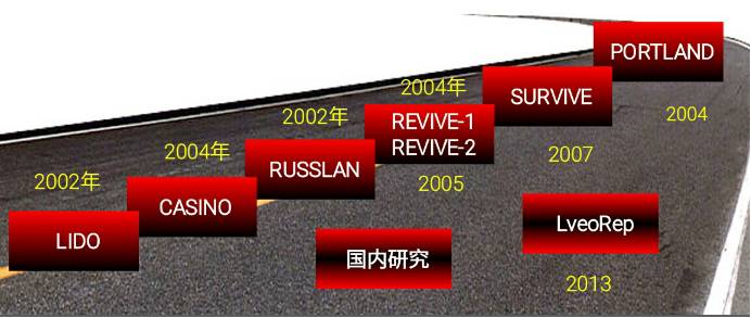 f69a2845c83f5196d1f02ffd652ed3fd-sz_3376