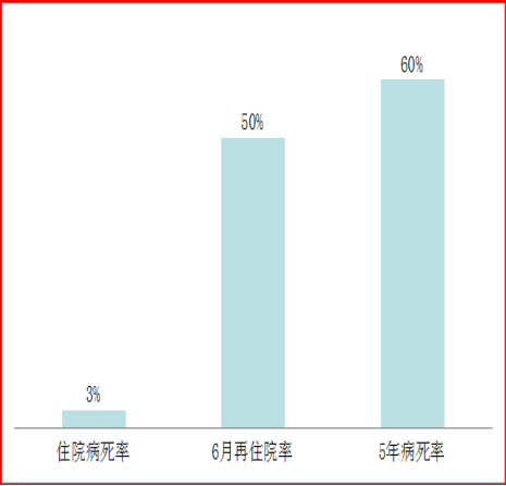 b75a228c1784cd9994c09546afac110f-sz_1498