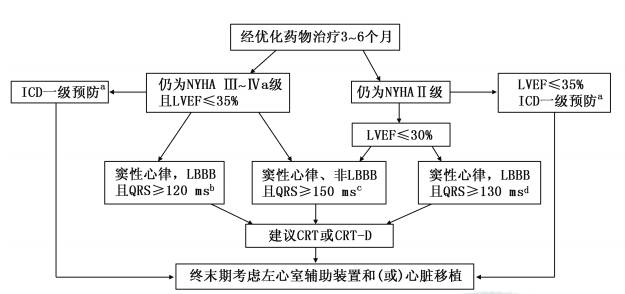 f3cb4959877e78715028490441a50d87-sz_2503