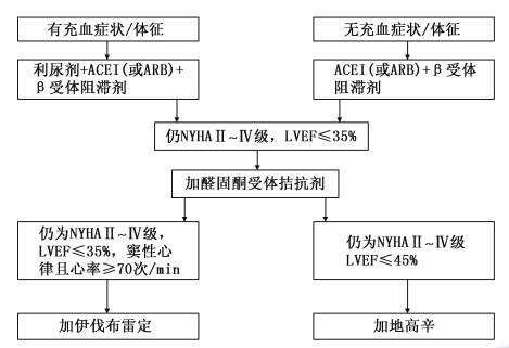 7a301e15241a21716d52e285bd0401d8-sz_2100